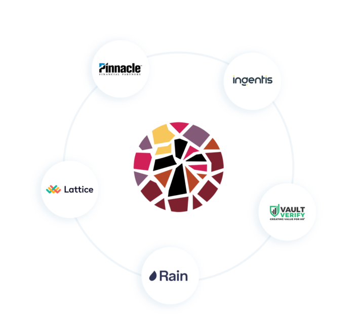 Partners Mosaic Consulting Group